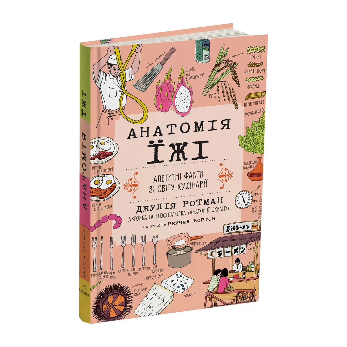 Anatomiia-yizhi-obkladynka